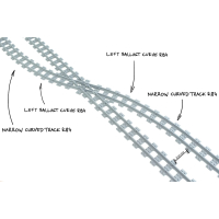 Smalspoor kruising C22 Links